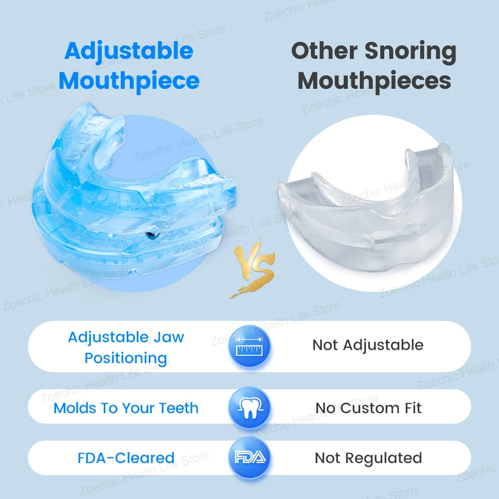 Anti-Snoring Mouthpiece Adjustable Anti Snoring Mouth Guard Sleeping Devices Bruxism Snoring Stopper Improve Sleep Mouthpiece